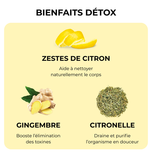 Happy Detox