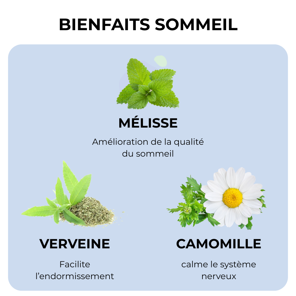 Coffret "Energie & Sommeil"